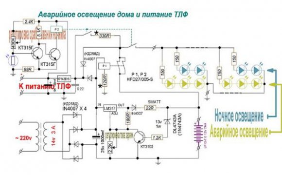 Аварийное Освещение Доме
